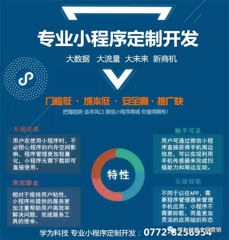 小程序定制：构建品牌的独特门面
