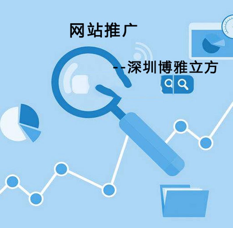 电商行业的网站建设新趋势