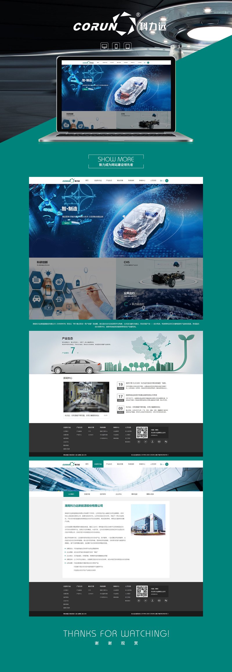 网站建设计划：打造品牌的第一步
